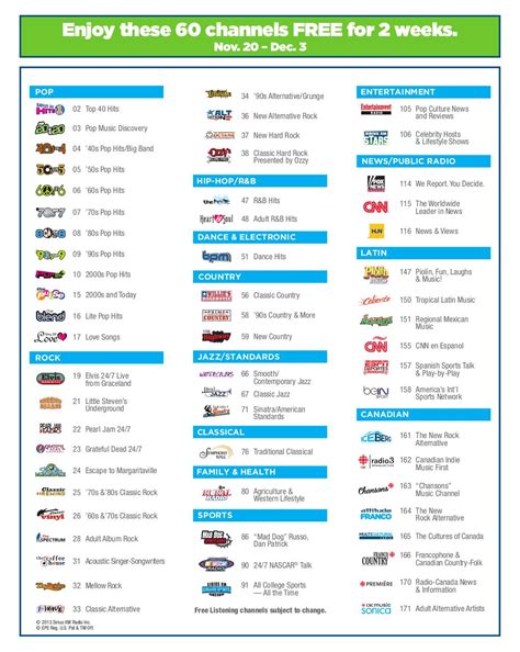 spa channel radio stations.